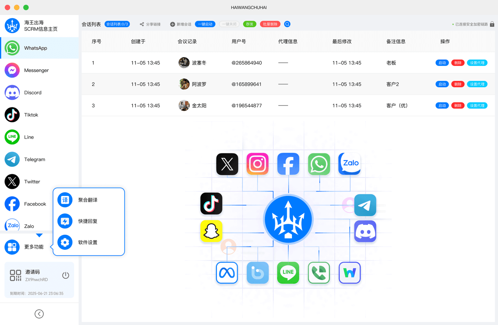 海王展示 海王出海多平台会话与联系人工作界面示意